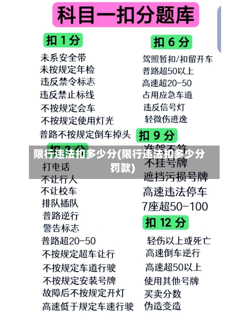 限行违法扣多少分(限行违法扣多少分罚款)-第3张图片