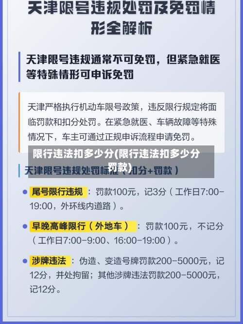 限行违法扣多少分(限行违法扣多少分罚款)-第2张图片