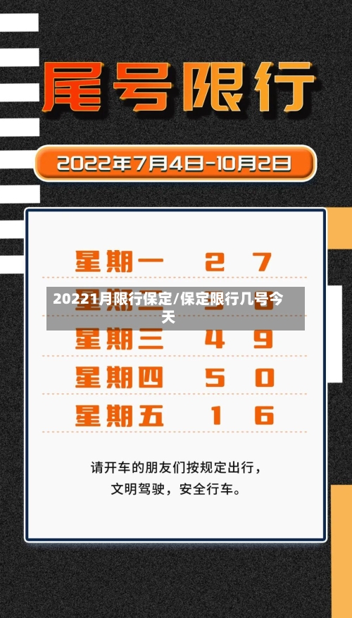 20221月限行保定/保定限行几号今天