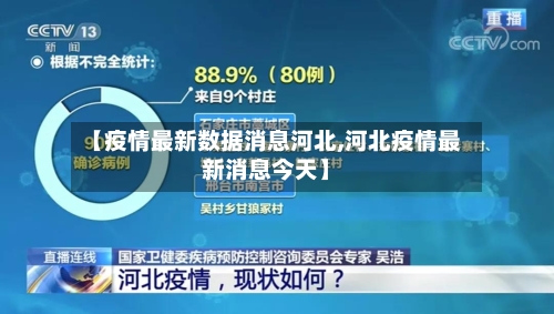 【疫情最新数据消息河北,河北疫情最新消息今天】-第2张图片