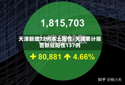 天津新增72例本土阳性/天津累计报告新冠阳性137例