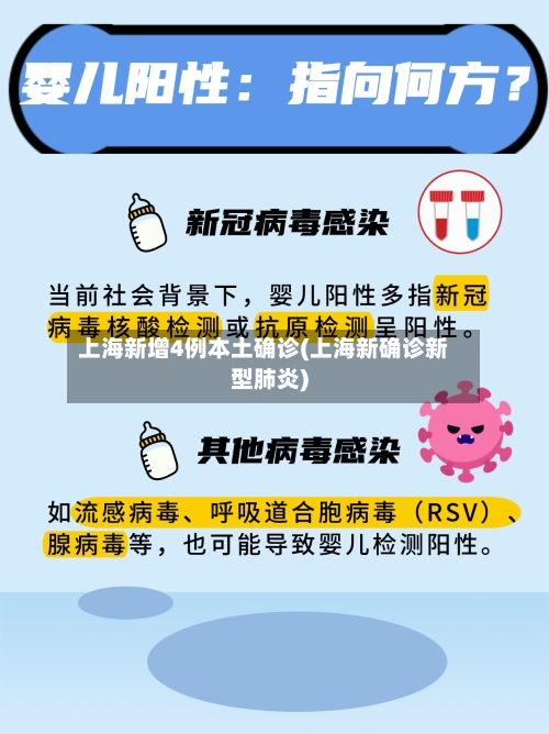 上海新增4例本土确诊(上海新确诊新型肺炎)-第2张图片