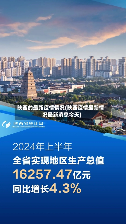 陕西的最新疫情情况(陕西疫情最新情况最新消息今天)-第3张图片