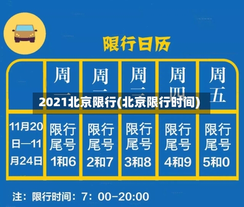 2021北京限行(北京限行时间)-第3张图片