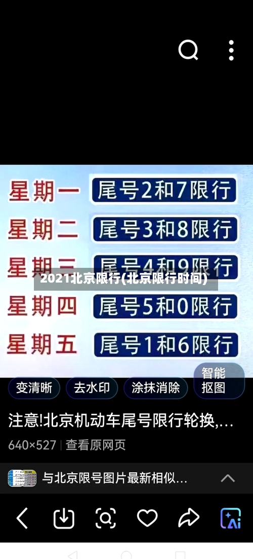 2021北京限行(北京限行时间)