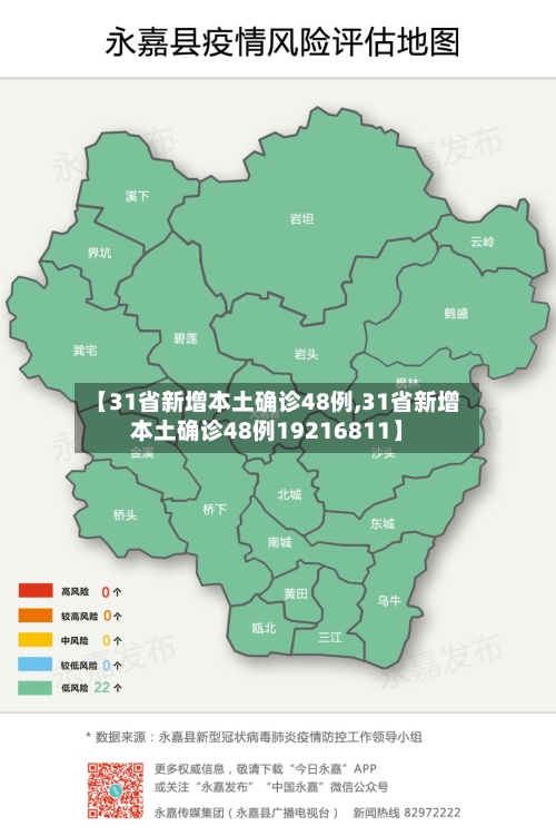 【31省新增本土确诊48例,31省新增本土确诊48例19216811】-第2张图片