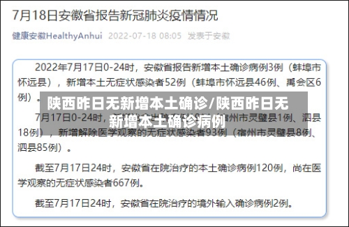 陕西昨日无新增本土确诊/陕西昨日无新增本土确诊病例