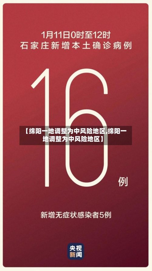 【绵阳一地调整为中风险地区,绵阳一地调整为中风险地区】