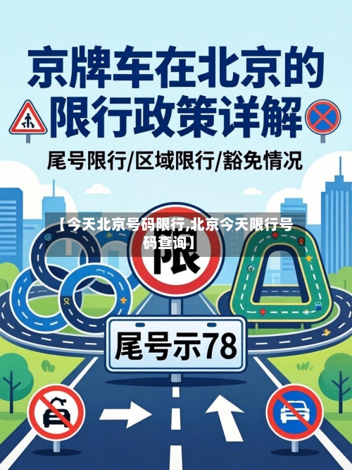 【今天北京号码限行,北京今天限行号码查询】