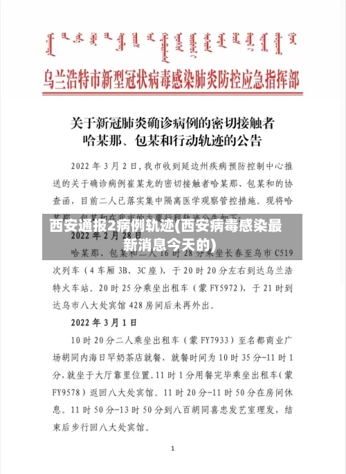 西安通报2病例轨迹(西安病毒感染最新消息今天的)