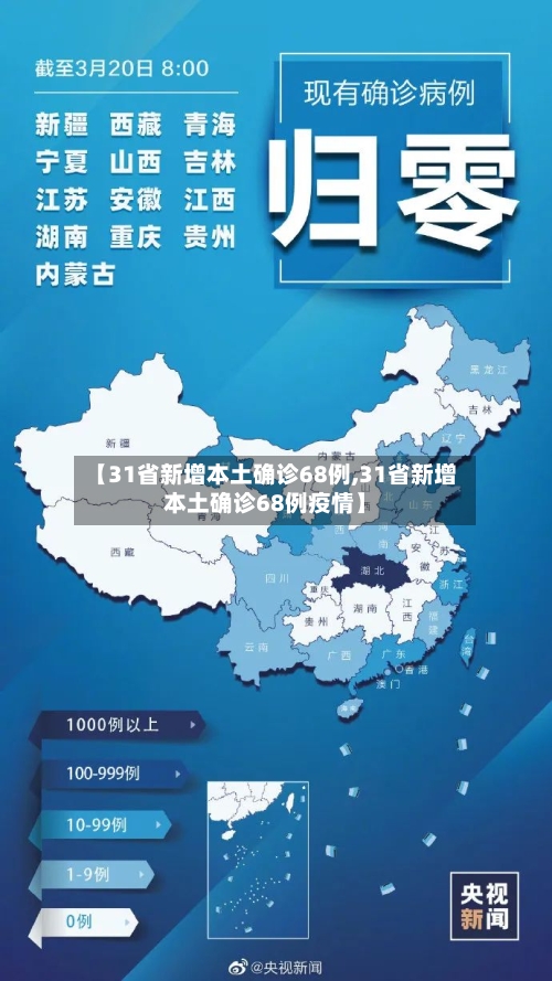 【31省新增本土确诊68例,31省新增本土确诊68例疫情】