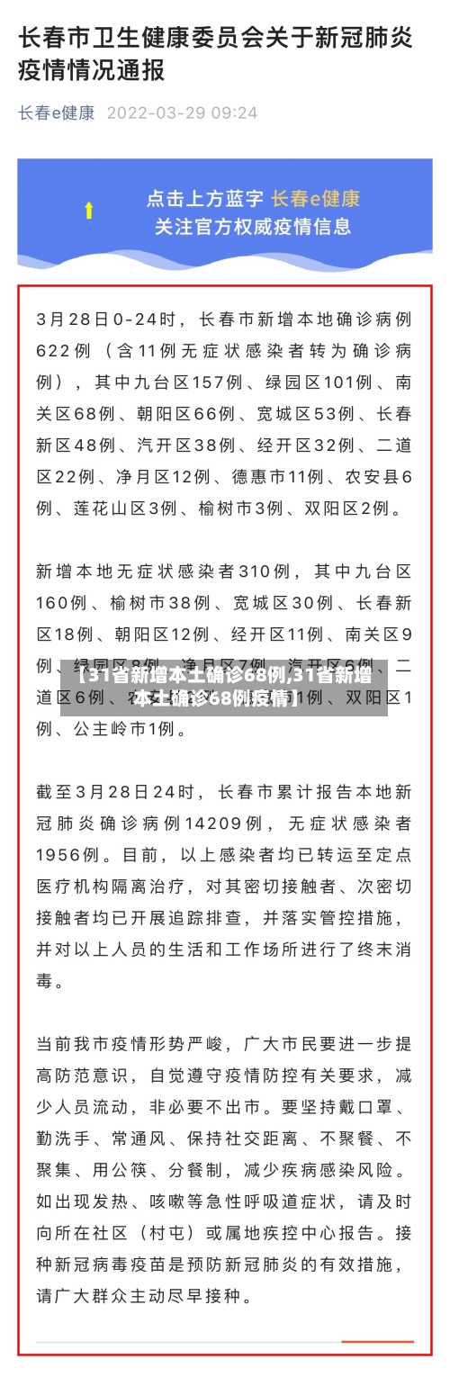 【31省新增本土确诊68例,31省新增本土确诊68例疫情】-第2张图片