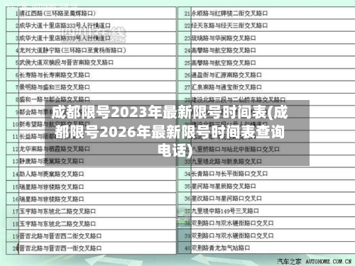 成都限号2023年最新限号时间表(成都限号2026年最新限号时间表查询电话)