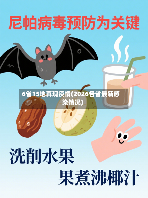 6省15地再现疫情(2026各省最新感染情况)-第2张图片