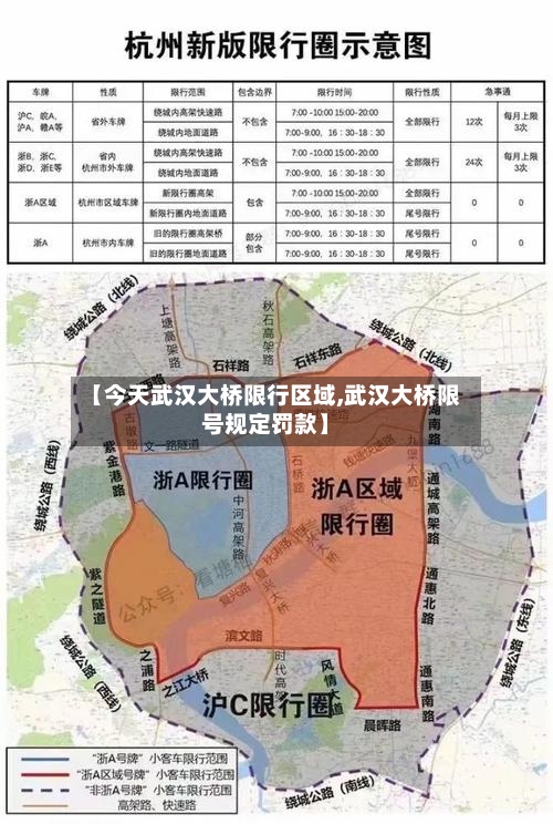 【今天武汉大桥限行区域,武汉大桥限号规定罚款】-第2张图片